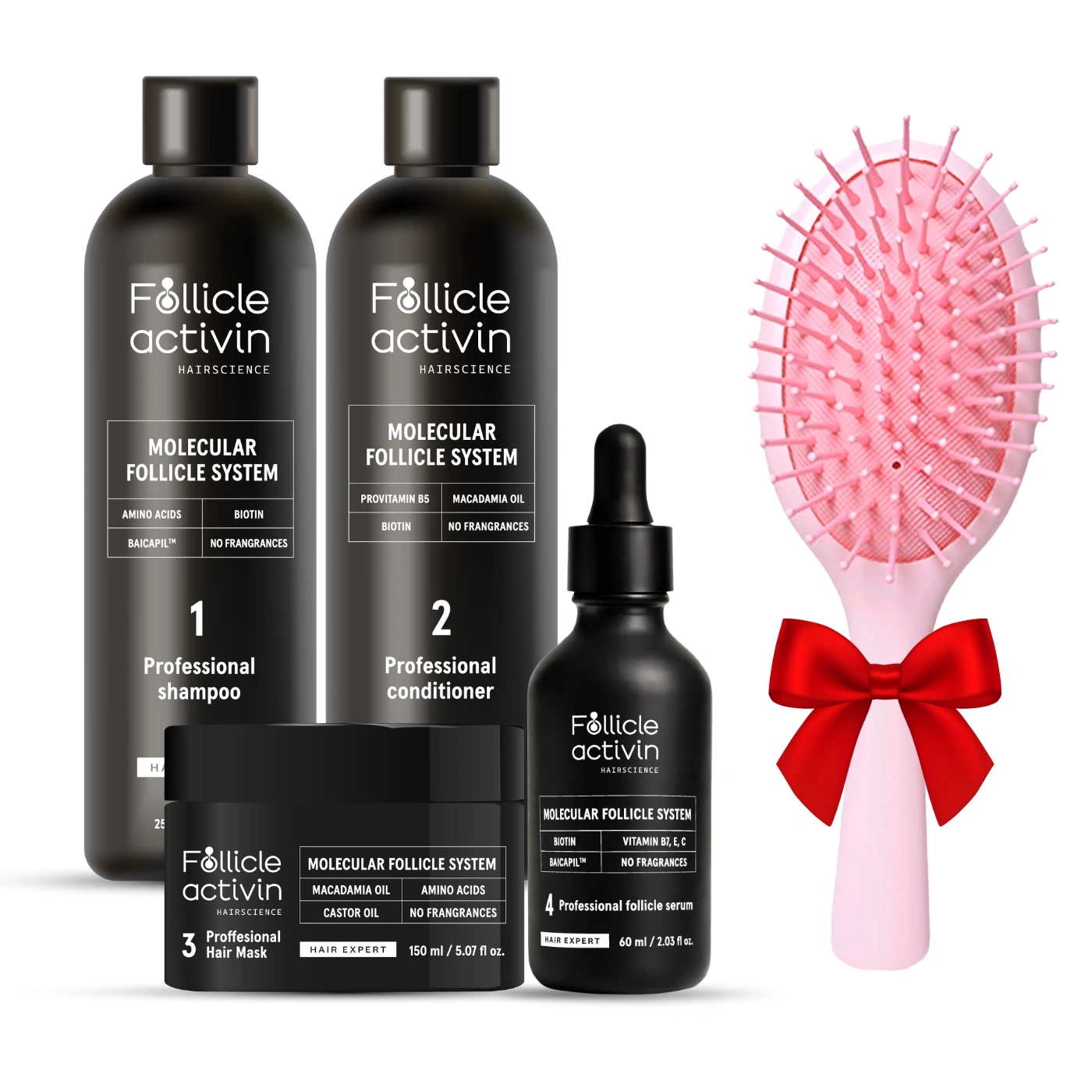 FOLLICLE ACTIVIN rinkinys plaukų augimui skatinti bei giliam maitinimui